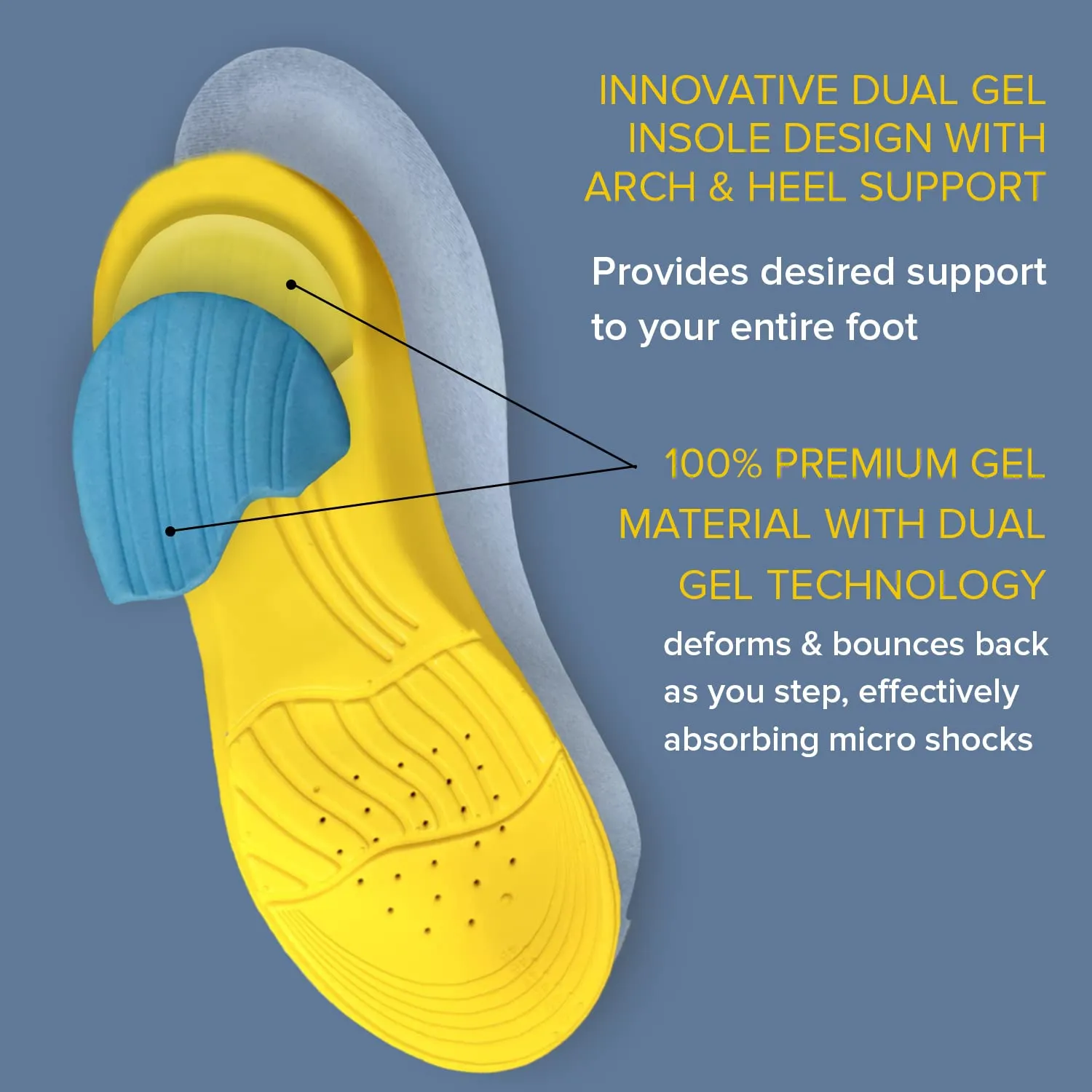 Dr Foot Gel Insoles Pair | For Walking, Running Shoes | All Day Comfort Shoe Inserts With Dual Gel Technology | Ideal Full-Length Sole For Every Shoe | For Both Men & Women - 1 Pair (Free) (Pack of 2)