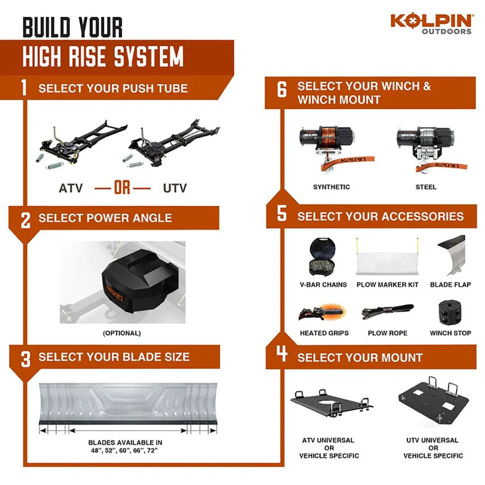 Kolpin 31-0048 48" Plow Blade Steel Heavy Duty Stamped Shoes Wear Bar