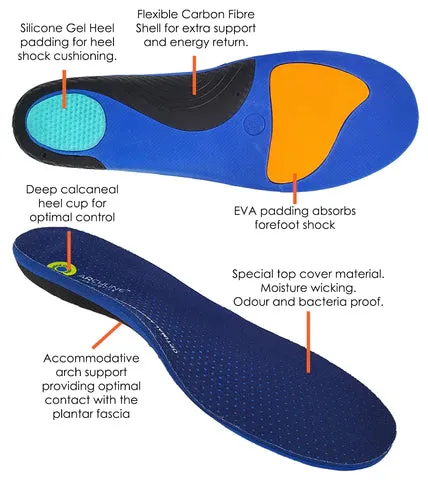 Unisex Archline Active Orthotic Insoles